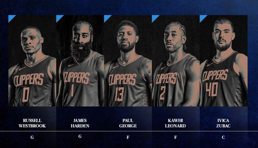 快船四巨头合体首秀表现如何?的简单介绍 快船四巨头合体首秀表现如何?的简单介绍