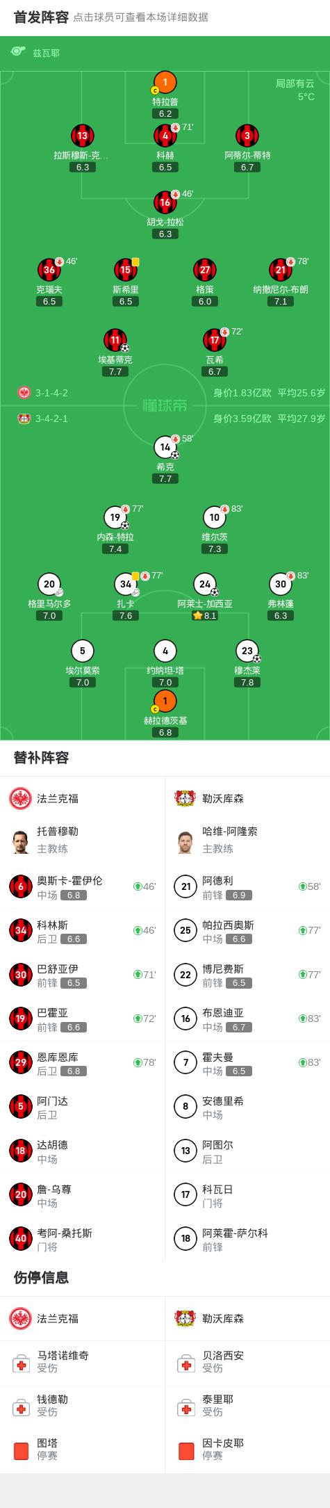 开云体育官网-“德甲对抗赛：关键比赛的心理与战术分析！” 