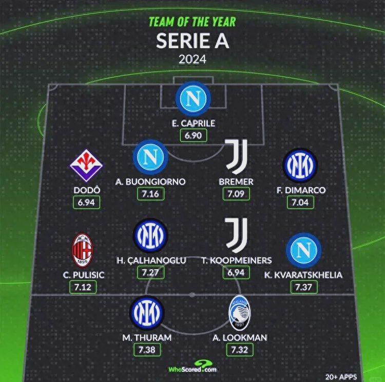 开云体育官网-包含“意甲传统强队重振雄风，赛季前瞻与分析！”的词条